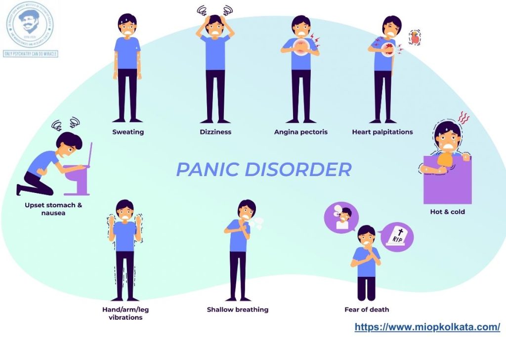 Best Panic Disorder Treatments in Kolkata